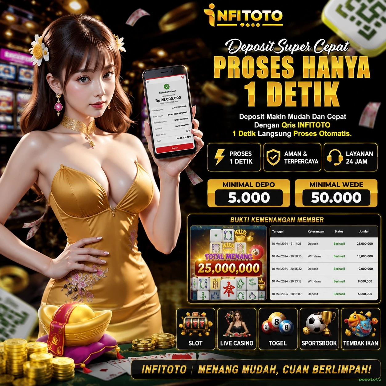 posototo